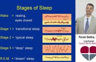 Param-Dedhia-MD-Wake-Up-Call-Sleep-for-Good-Health
