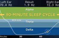 ADVANCED-The-Best-Binaural-Beats-for-a-Deep-Sleep-90-Minute-Sleep-Cycle